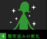 ���`���݂̕ω�